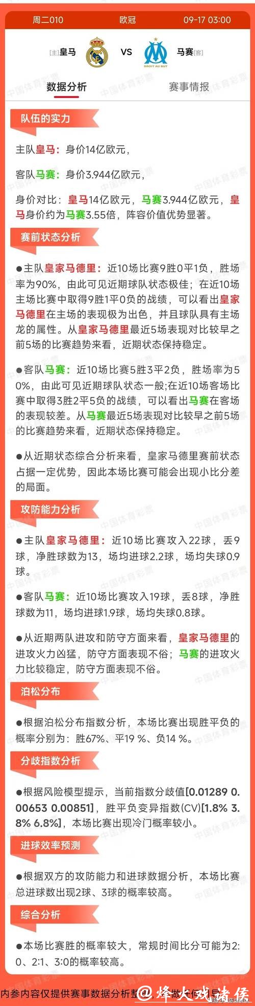 世界杯投注赛前分析:专家深度解读 世界杯投注赛前分析:专家深度解读