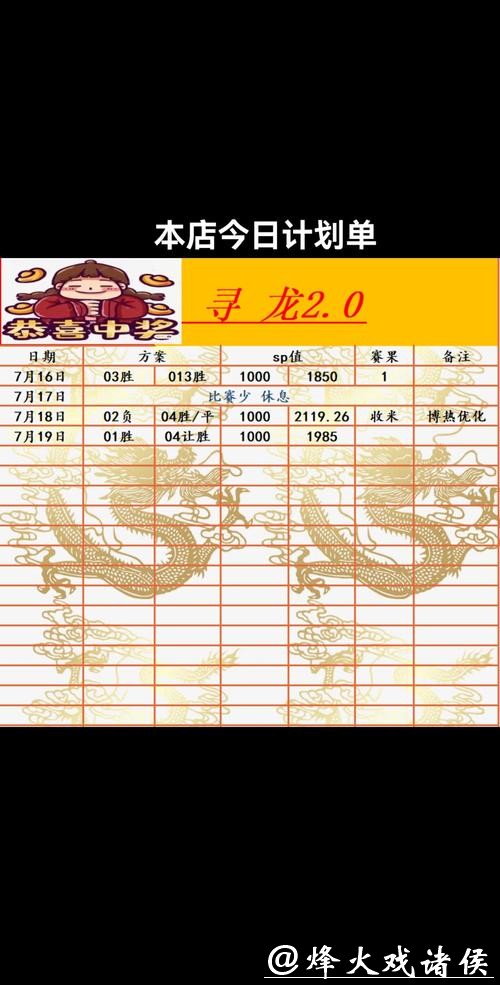 世界杯外围买球如何制定合理的投注计划