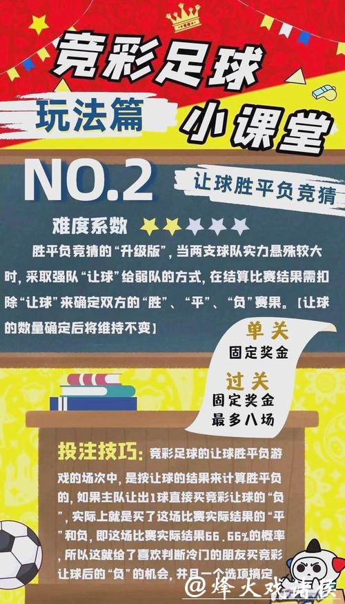 世界杯投注常见误区,如何避免吃亏? 世界杯投注常见误区,如何避免吃亏?