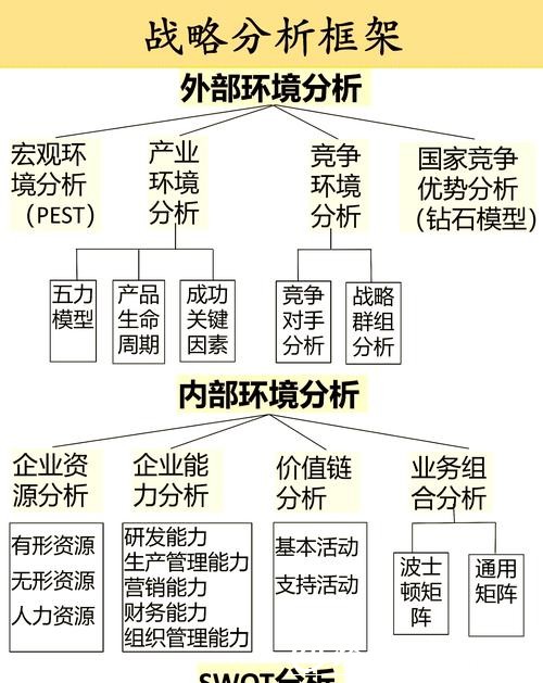 世界杯下注概率分析及风险管理方法 世界杯下注概率分析及风险管理方法